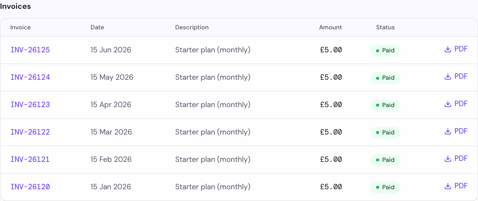 DomainDash invoice history list showing invoice number, date, description, amount, Paid status, and a PDF download link for each row