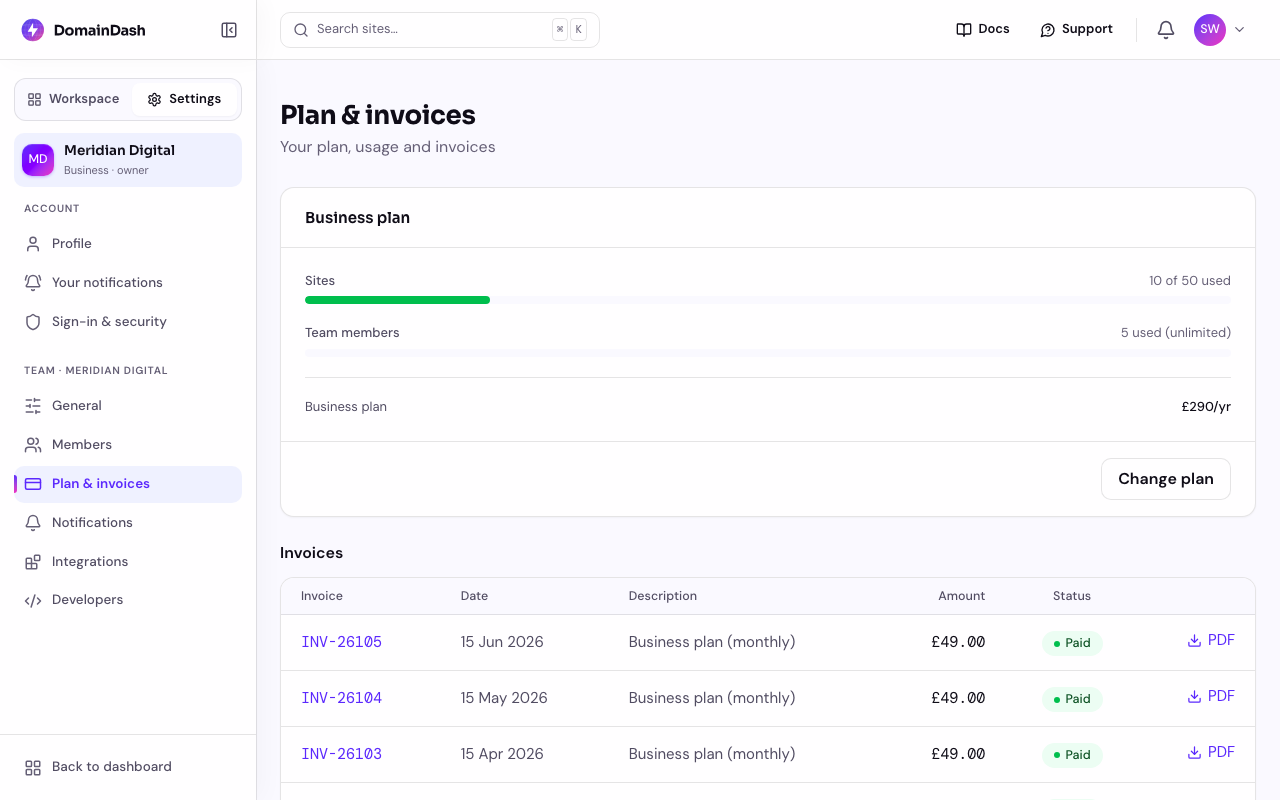DomainDash Plan & invoices settings page showing the current plan, sites and team-member usage bars, the plan cost, a Change plan button, and the start of the invoice history