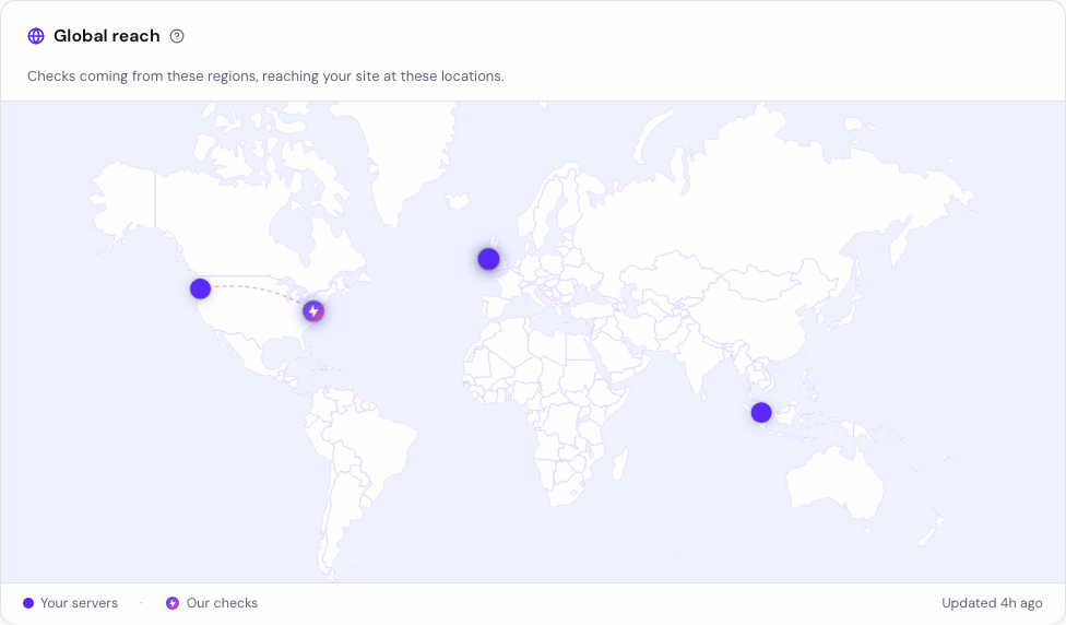 A site's Global reach map showing where its servers are located and the location DomainDash runs its checks from