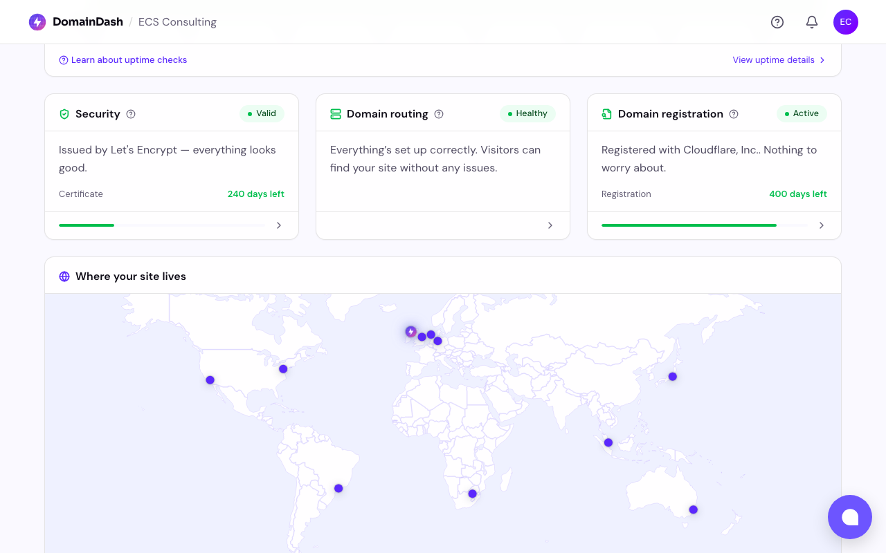 The Global reach card showing server pins and check origin markers on a world map