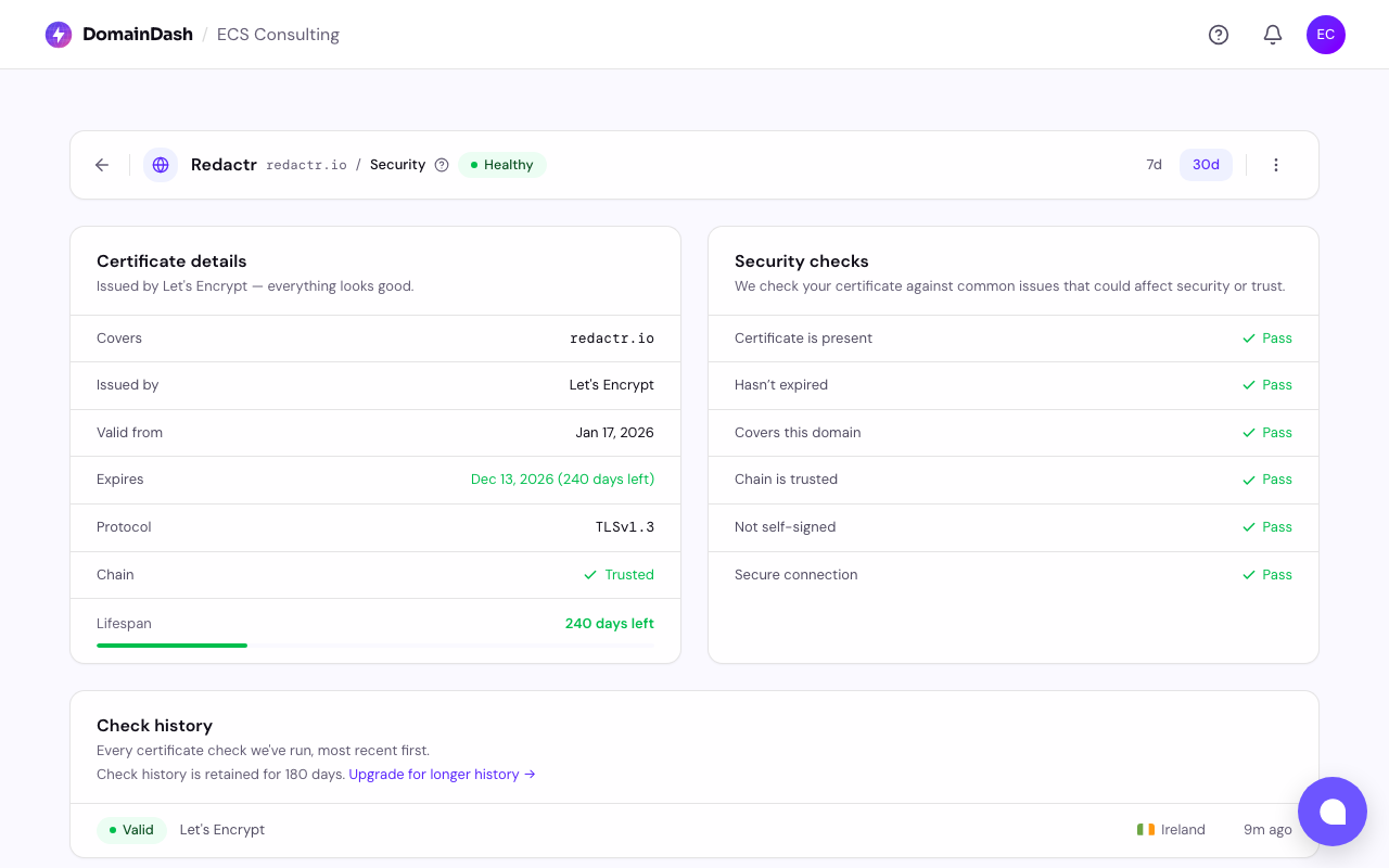 The security detail page showing certificate details, a health checklist, and check history