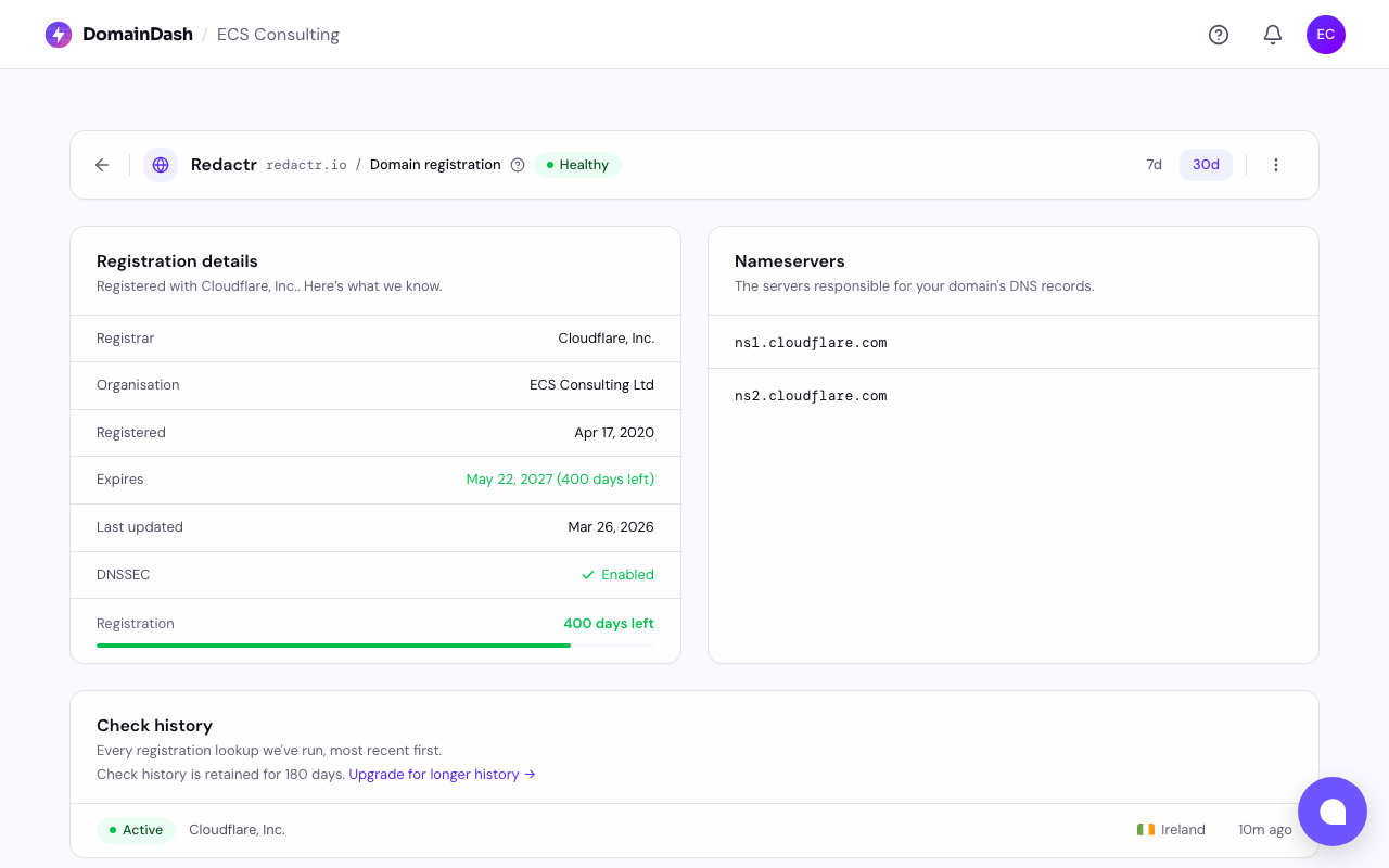 The registration detail page showing registrar details, expiry date, and nameservers