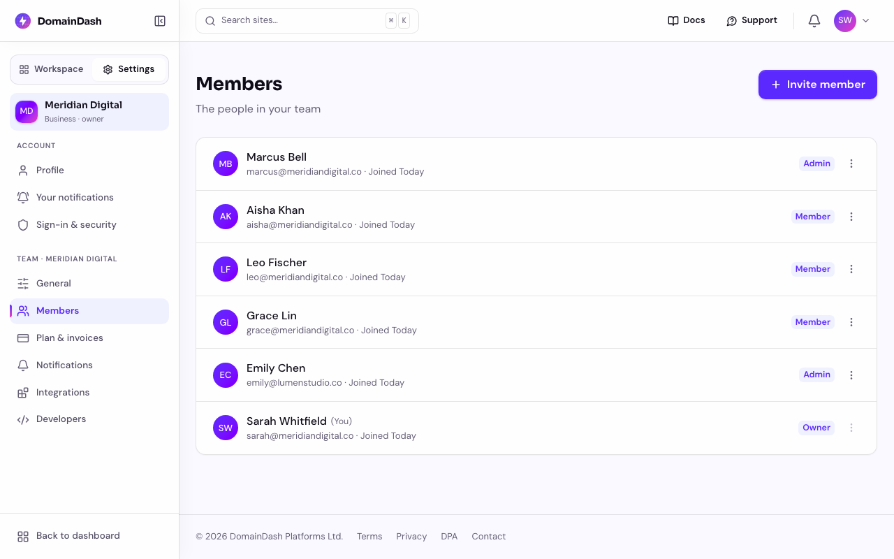 The team members page showing current members and their roles